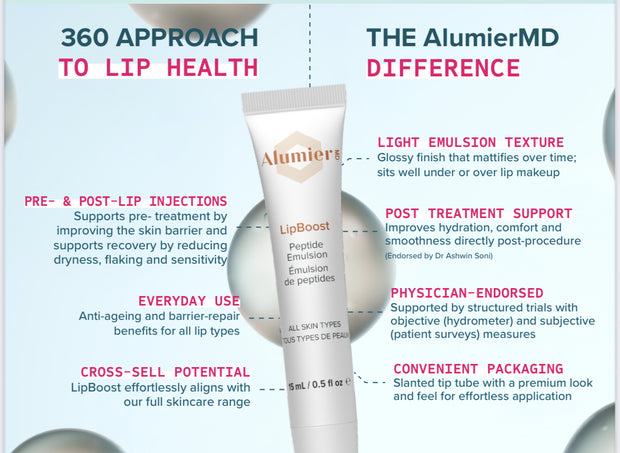 Alumier MD Lip Boost